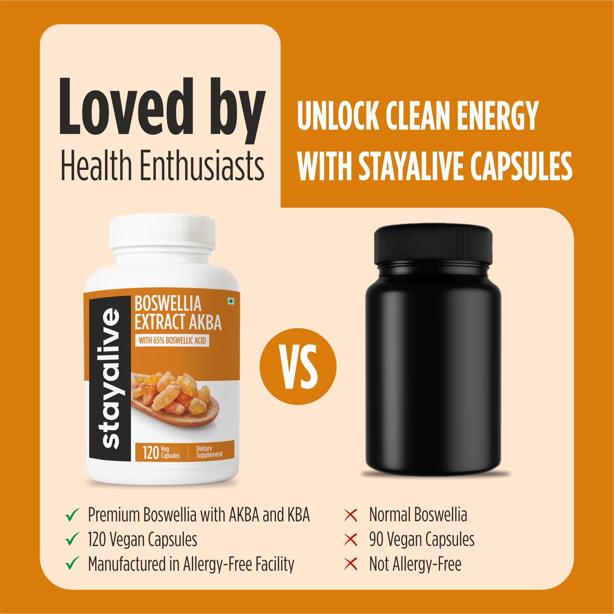 STAY ALIVE Boswellia Serrata Capsules open bottle with capsules
