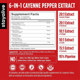STAY ALIVE Cayenne Pepper Capsules side view showing label