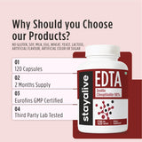 STAY ALIVE EDTA Capsules bottle with a measuring spoon