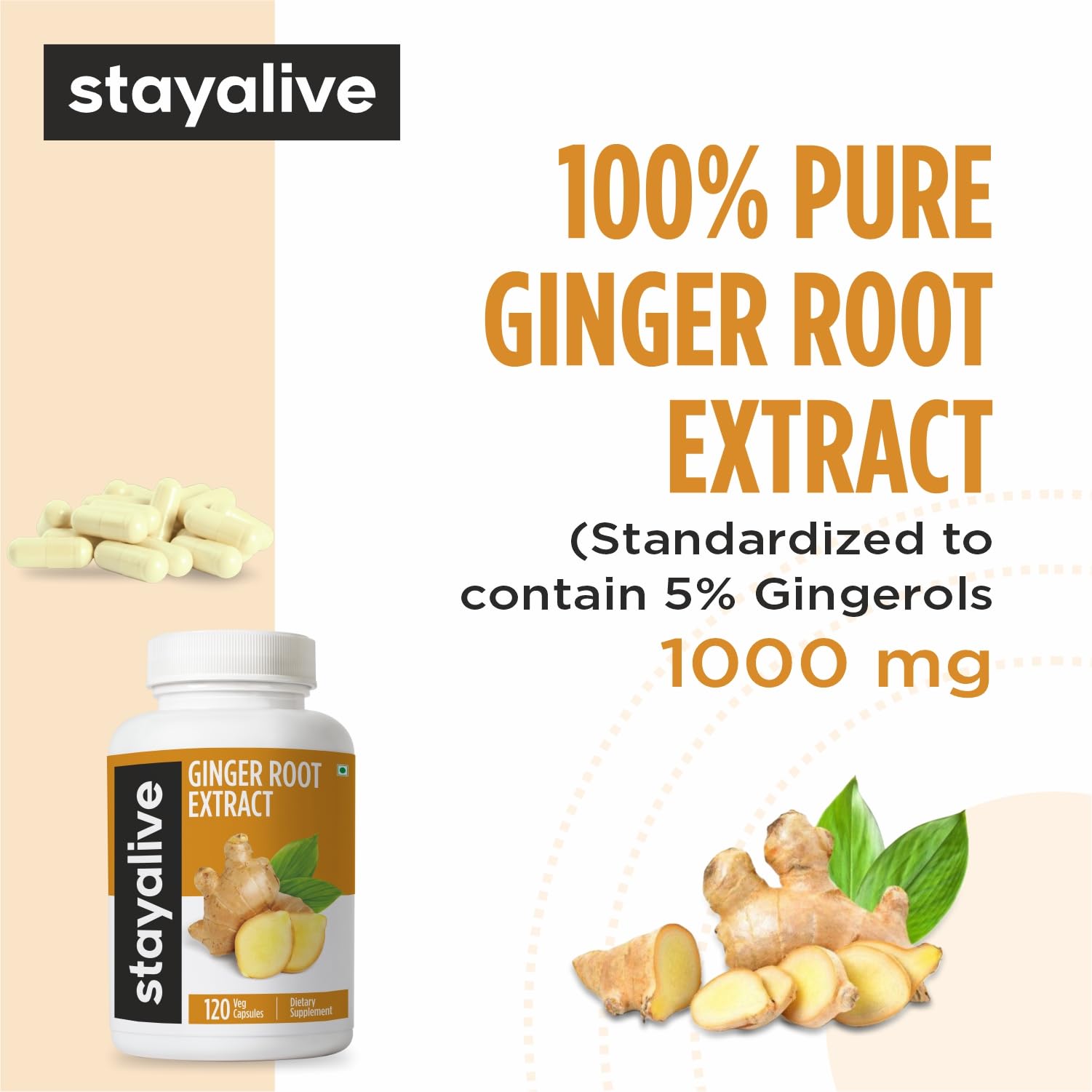STAY ALIVE Ginger Root Capsules 1000mg close-up of capsules