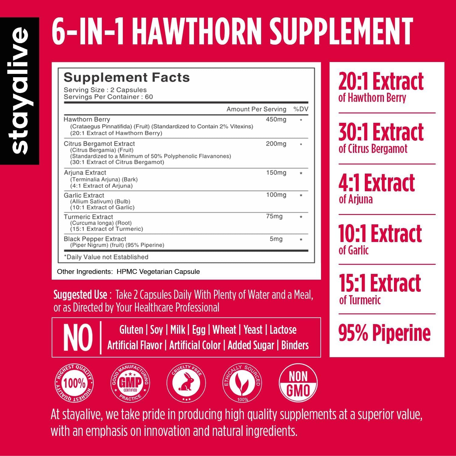 STAY ALIVE Hawthorne Berry Supplement capsules close-up