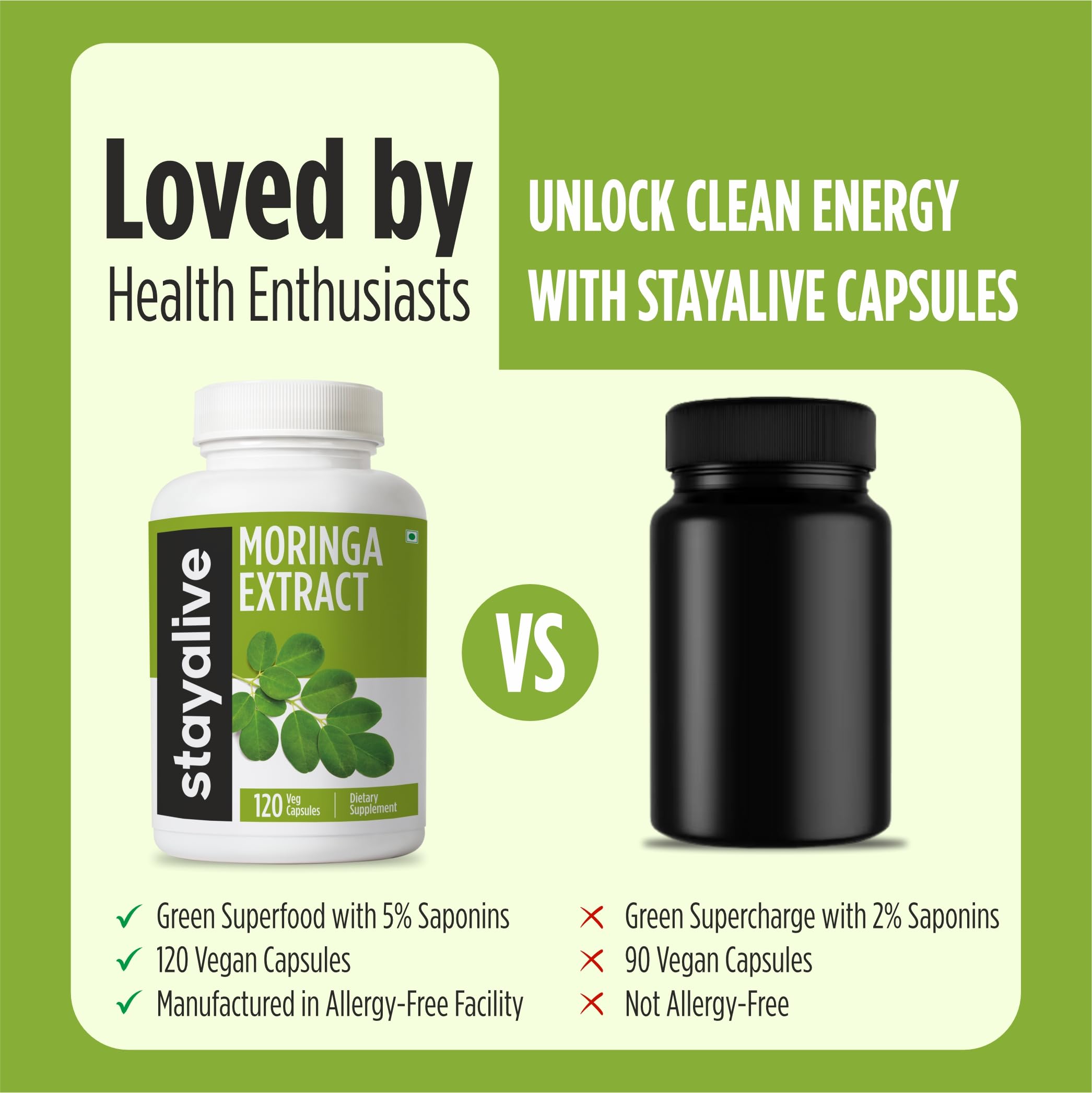 STAY ALIVE Moringa Oleifera Capsules with nutritional information