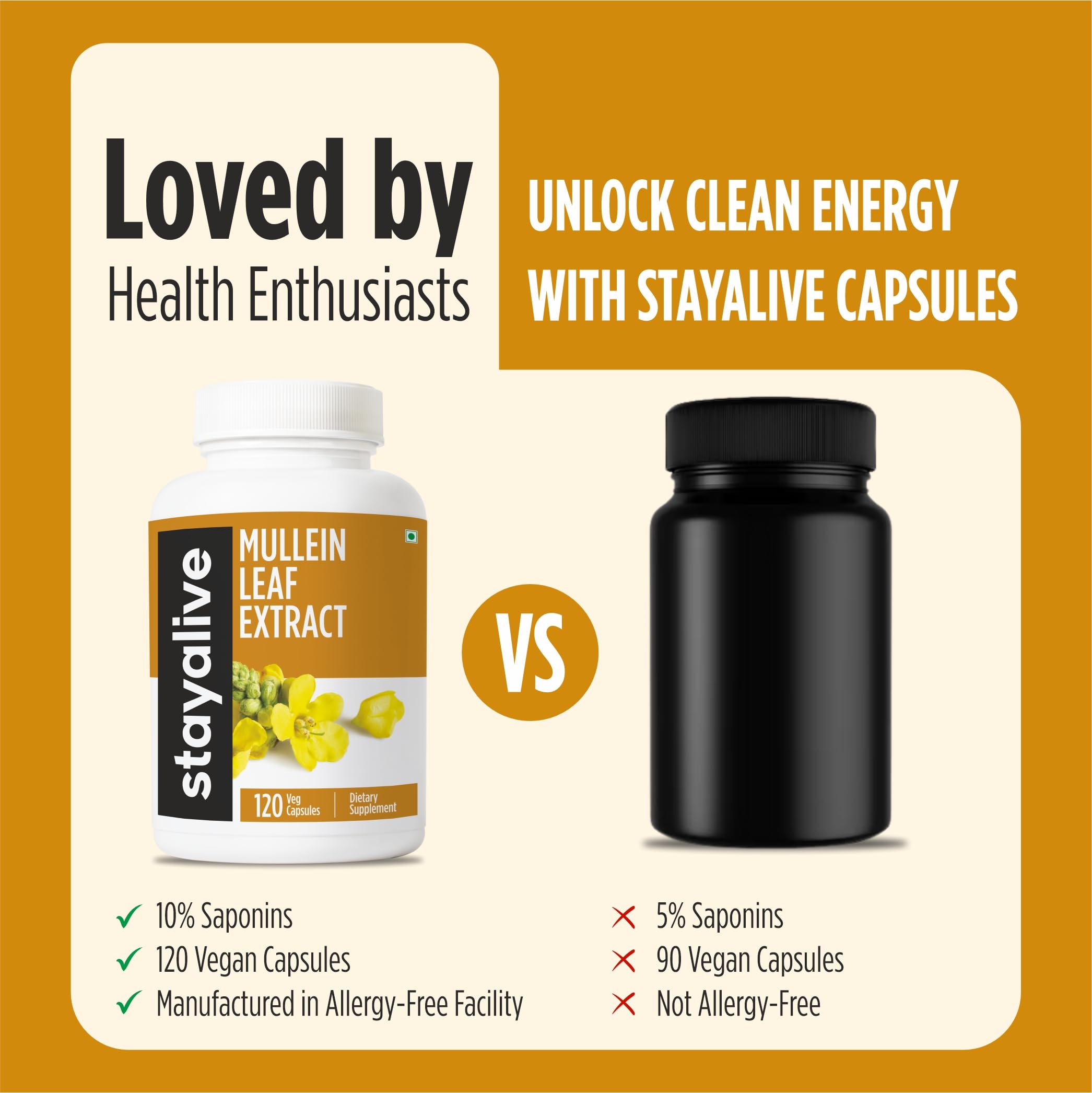 STAY ALIVE Mullein Leaf Capsules bottle with label
