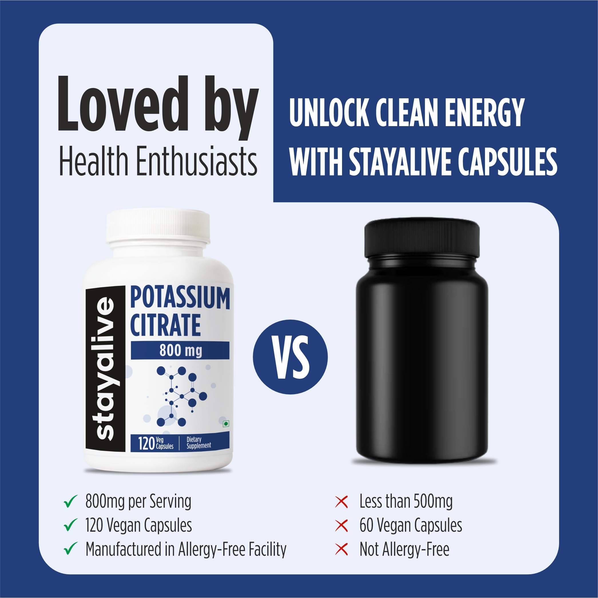STAY ALIVE Potassium Citrate Supplement 800mg bottle with a measuring spoon