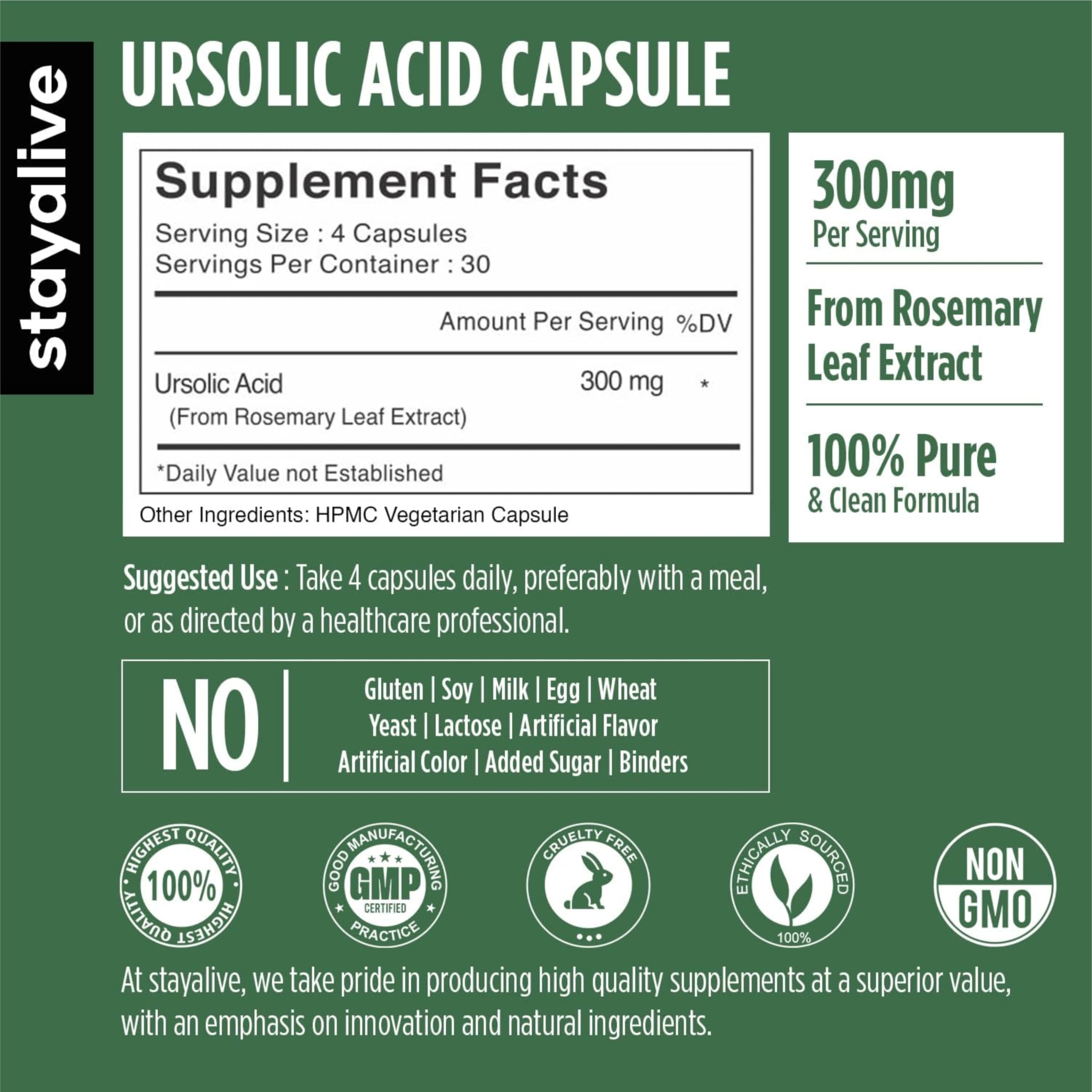 STAY ALIVE Ursolic Acid Supplement 300mg bottle side view