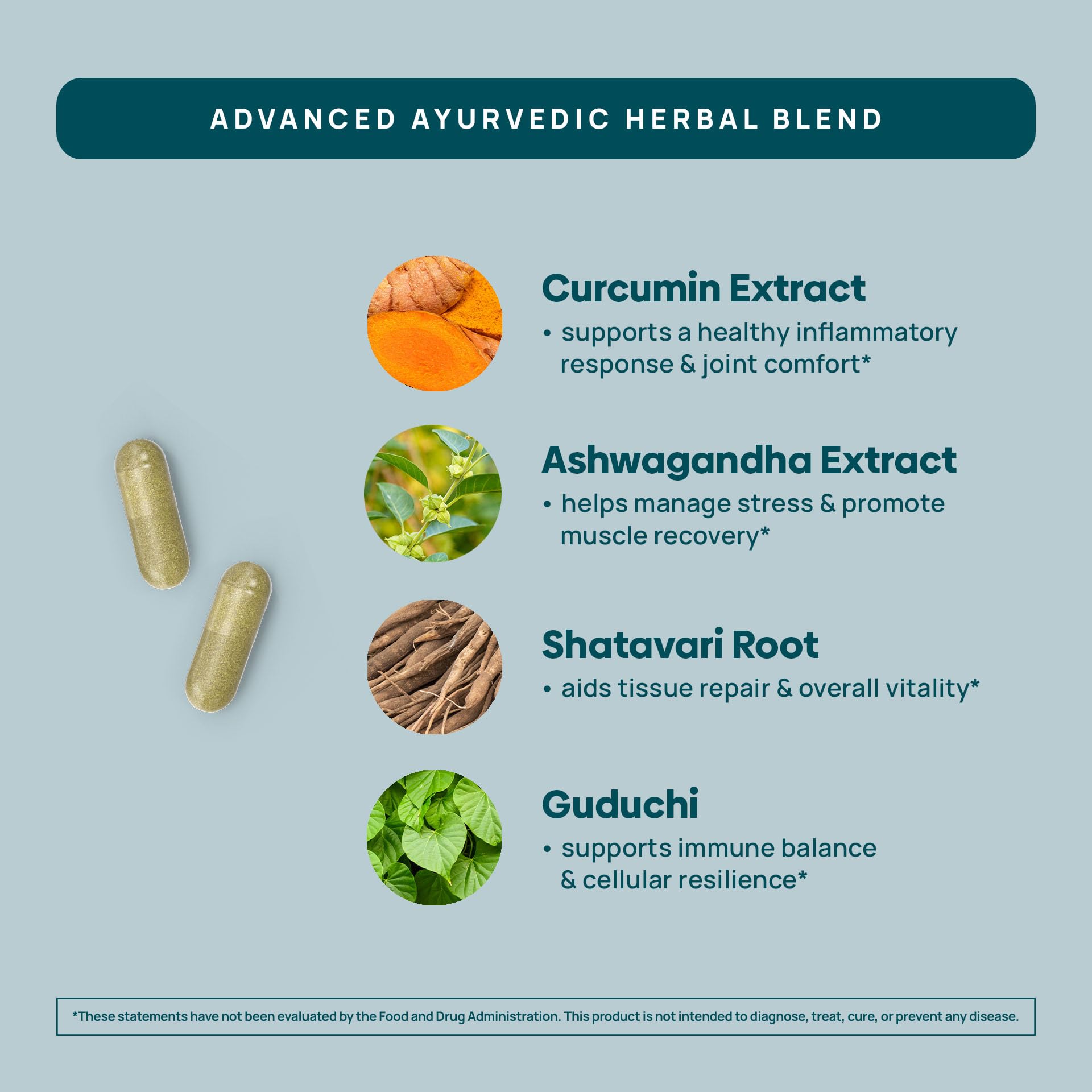Stay-Well Naturals Curcumin Herbal Supplement capsule close-up