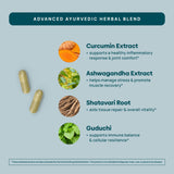 Stay-Well Naturals Curcumin Herbal Supplement capsule close-up