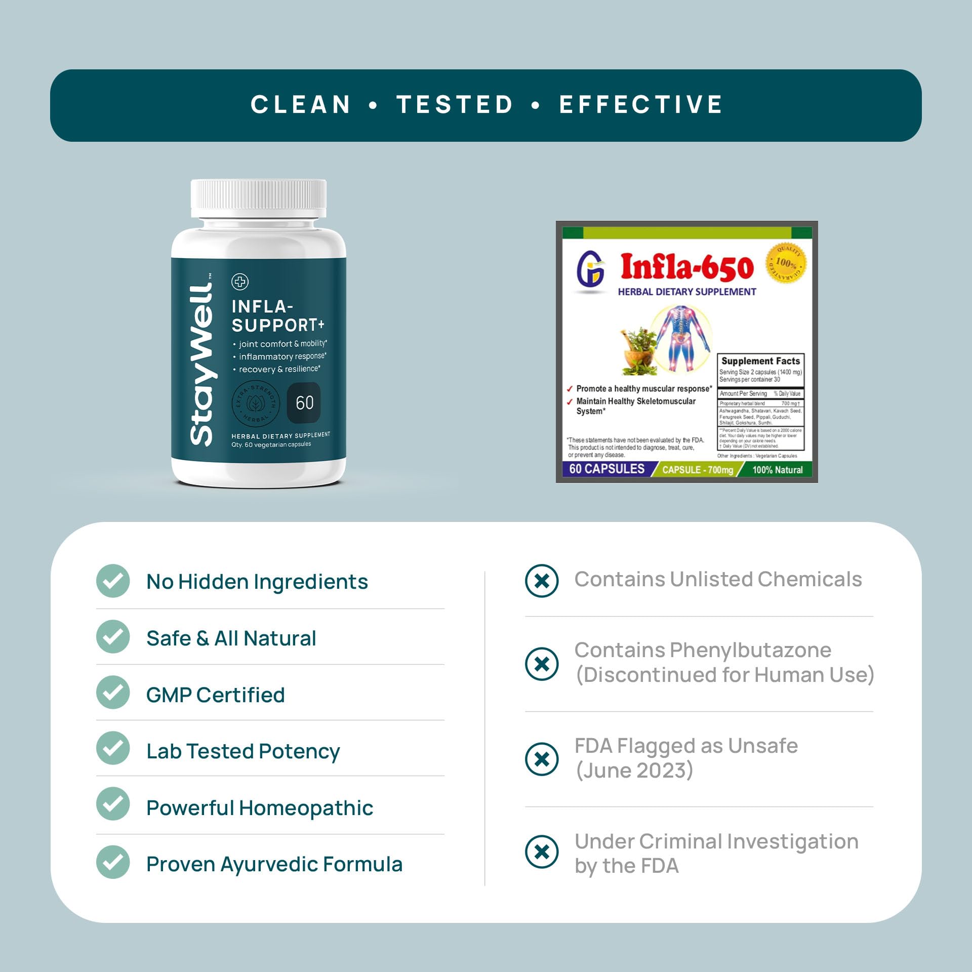Stay-Well Naturals Curcumin Herbal Supplement with a glass of water