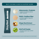 Stay-Well Naturals GLP-1 Companion Probiotic Drink Mix in a glass of water
