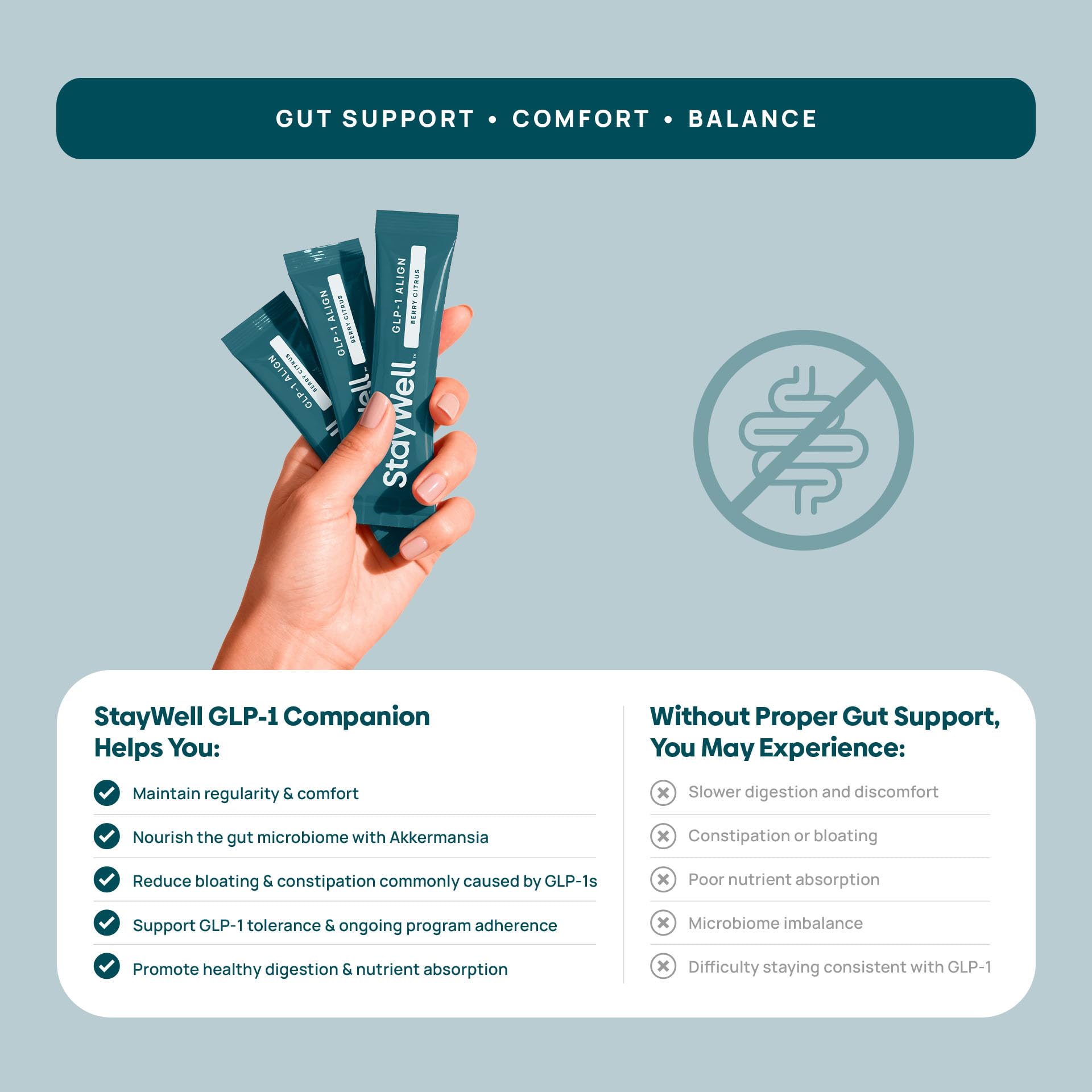 Stay-Well Naturals GLP-1 Companion Probiotic Drink Mix ingredients list