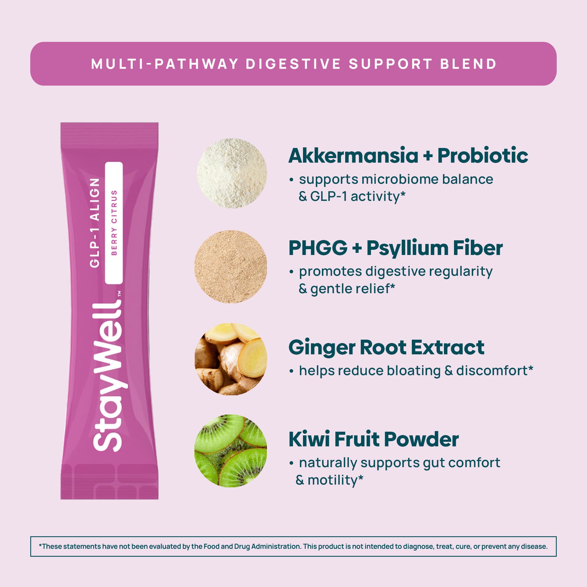 Stay-Well Naturals Probiotic Drink Mix close-up of powder
