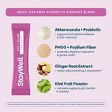 Stay-Well Naturals Probiotic Drink Mix close-up of powder
