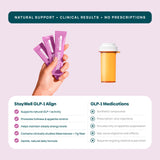Stay-Well Naturals Probiotic Drink Mix serving suggestion with water