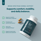 Stay-Well Naturals Turmeric Supplement 68g side view