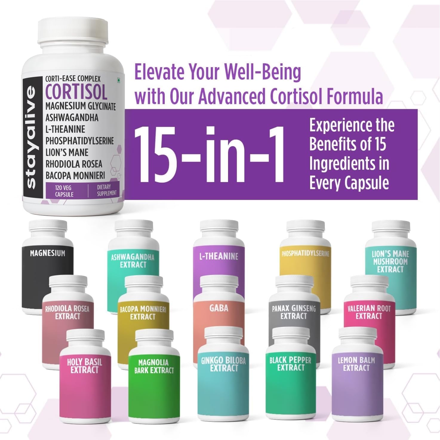 STAYALIVE Cortisol Manager Supplement bottle side view