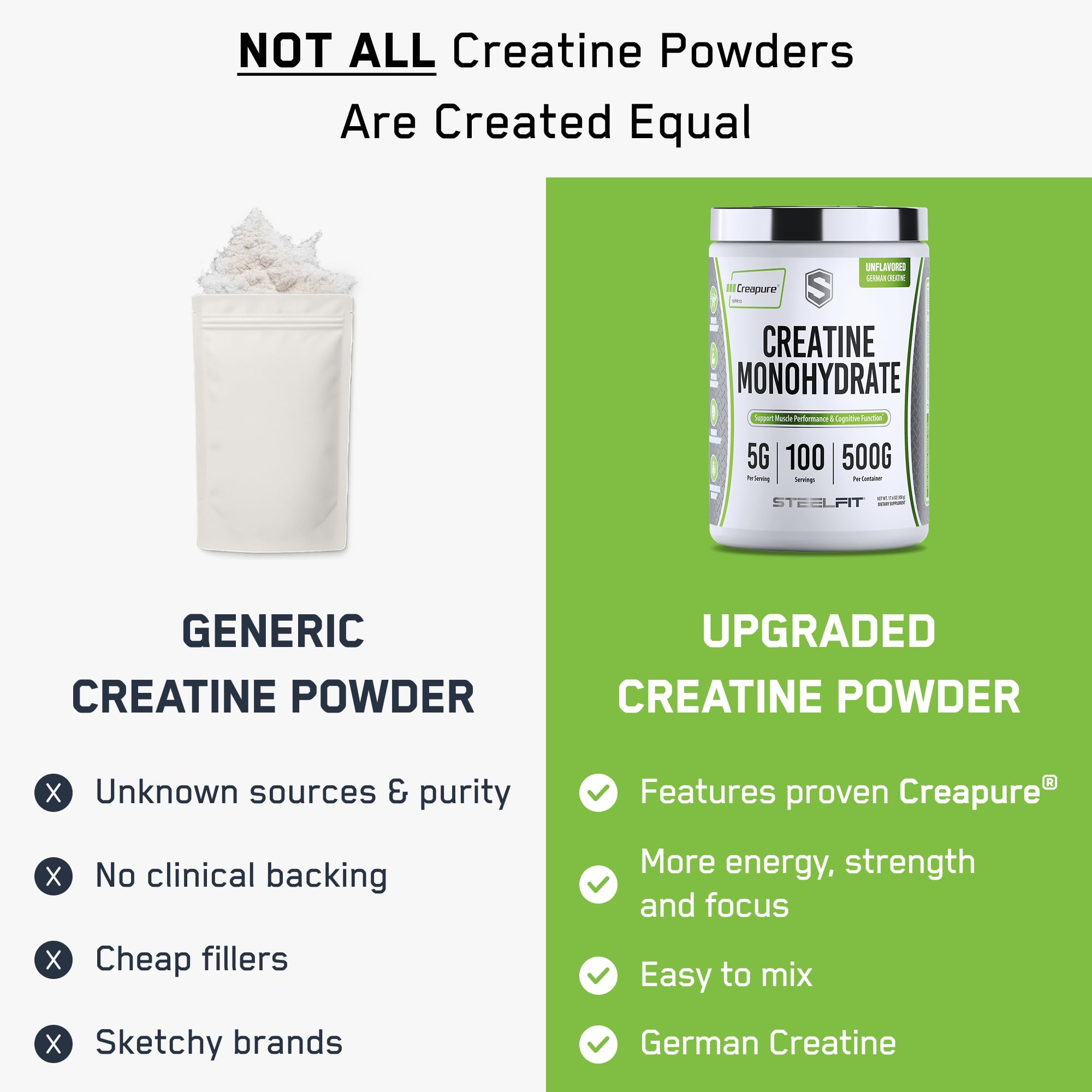 SteelFit Creatine Monohydrate 500g scoop next to container