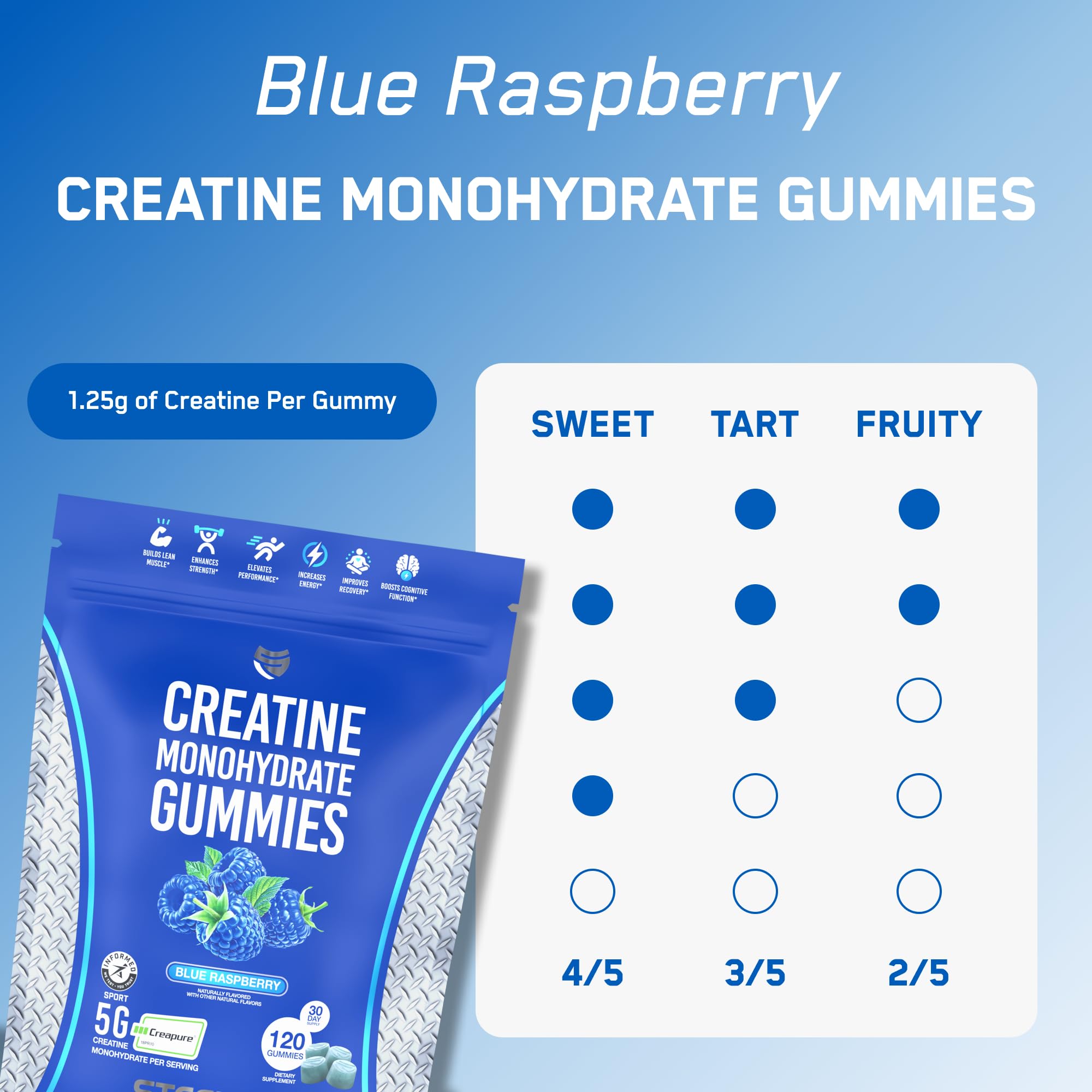 SteelFit Creatine Monohydrate Gummies Blue Raspberry close-up