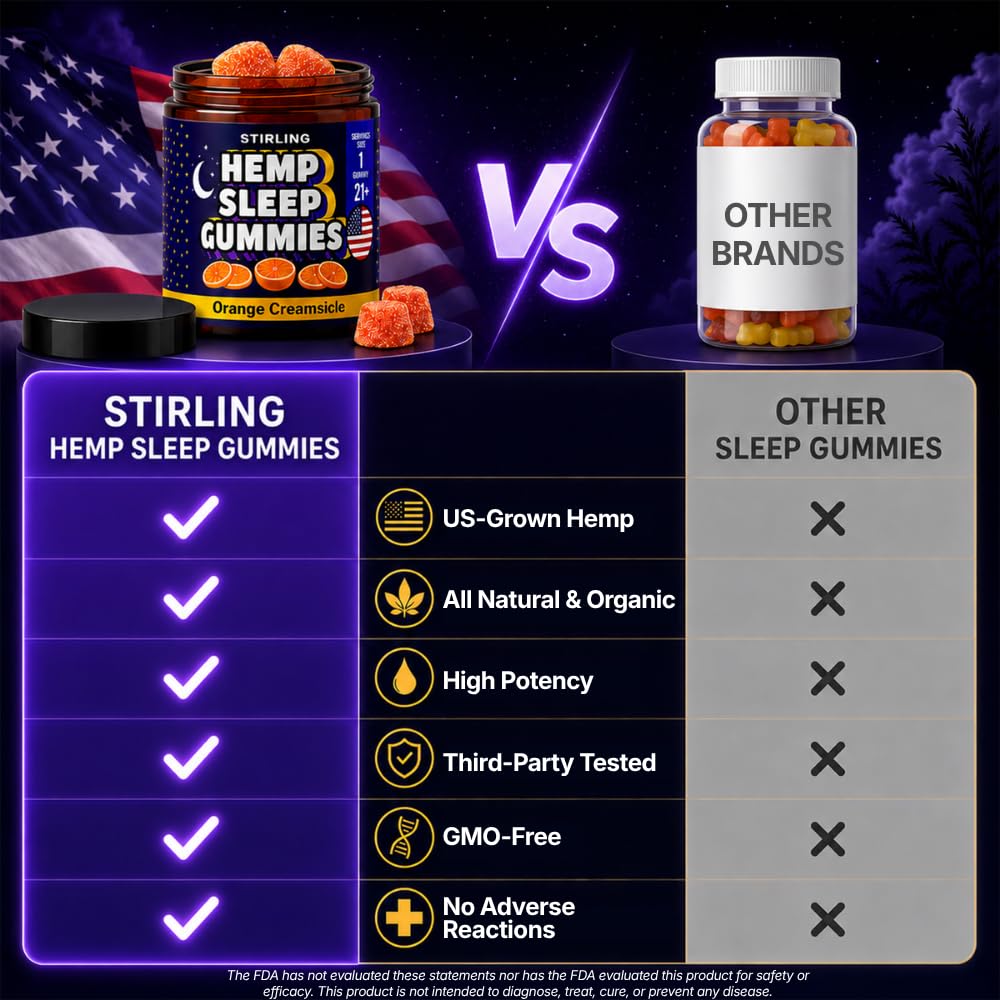 STIRLING Hemp Sleep Gummies with ingredients displayed