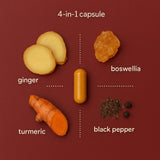 Stomach Bloom Turmeric Curcumin Capsules side view