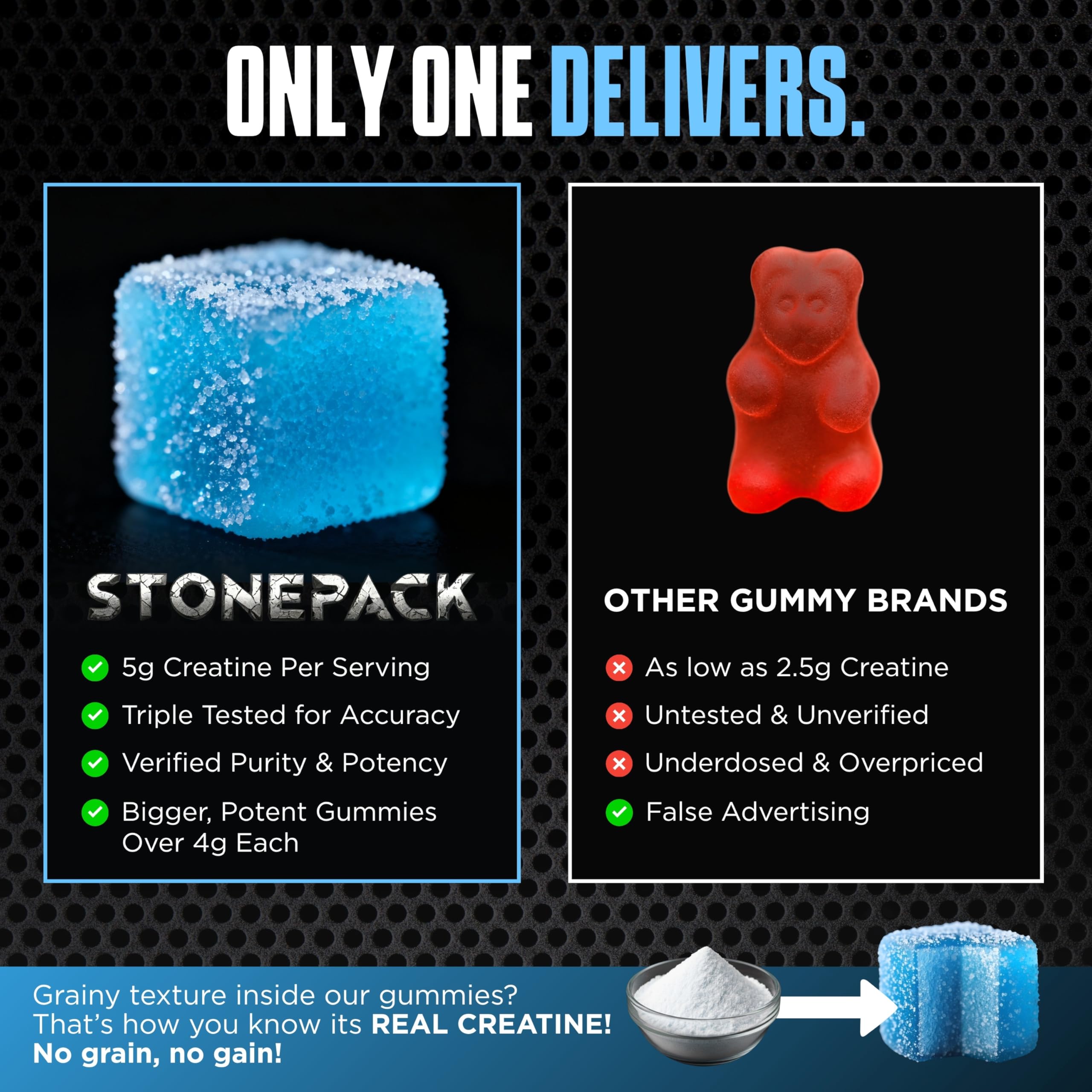 STONEPACK Creatine Gummies displayed with gym equipment