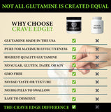 Straight Edge Labs L-Glutamine supplement bottle with 30 servings