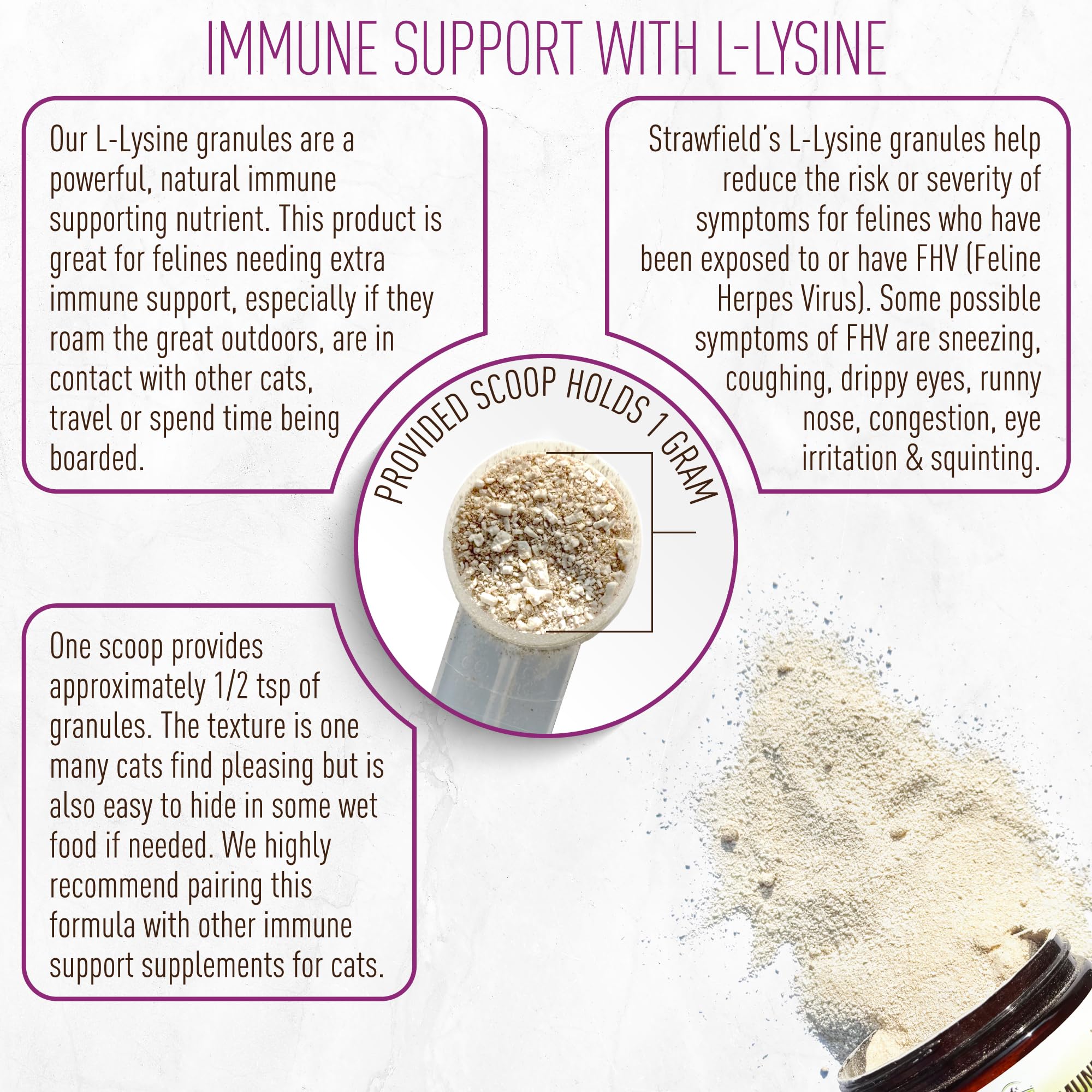 Strawfield Pets L-Lysine Granules ingredients list
