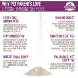 Strawfield Pets L-Lysine Granules with cat food