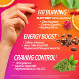 stripfast5000 Fire Bullets K-CYTRO Energy Capsules side view