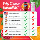 stripfast5000 Fire Bullets K-CYTRO Energy Capsules with a glass of water