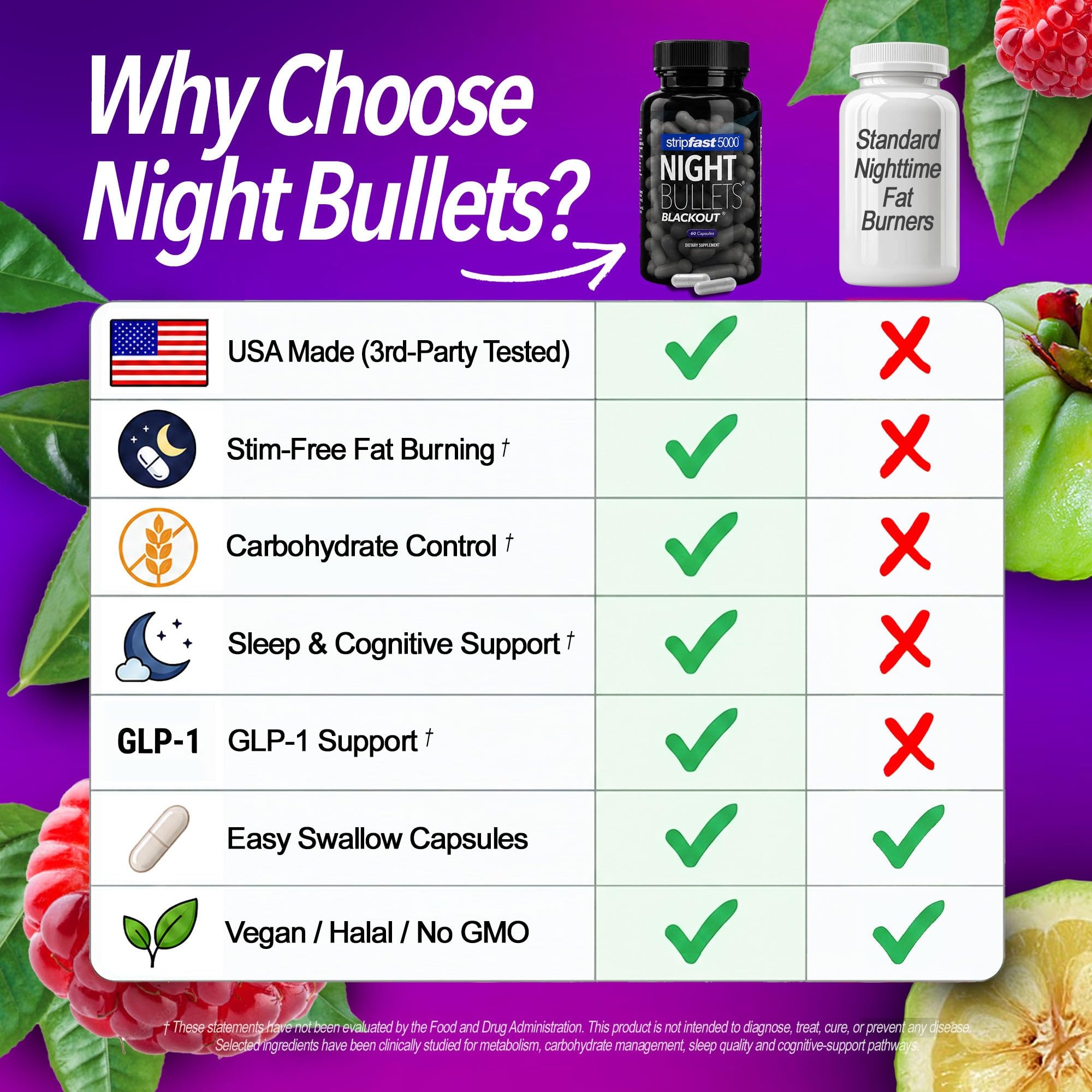 stripfast5000 Night Bullets with a measuring spoon