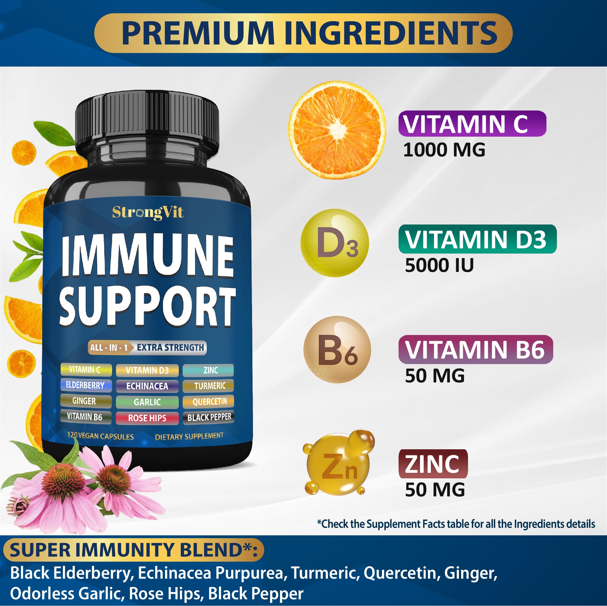 StrongVit daily wellness Support Complex 12-in-1 Supplement capsules close-up
