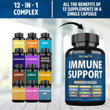 StrongVit daily wellness Support Complex 12-in-1 Supplement ingredients list