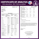 StrongVit Resveratrol 18-in-1 Supplement packaging details
