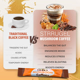 strrugel Mushroom Energy Supplement box side view with ingredient list