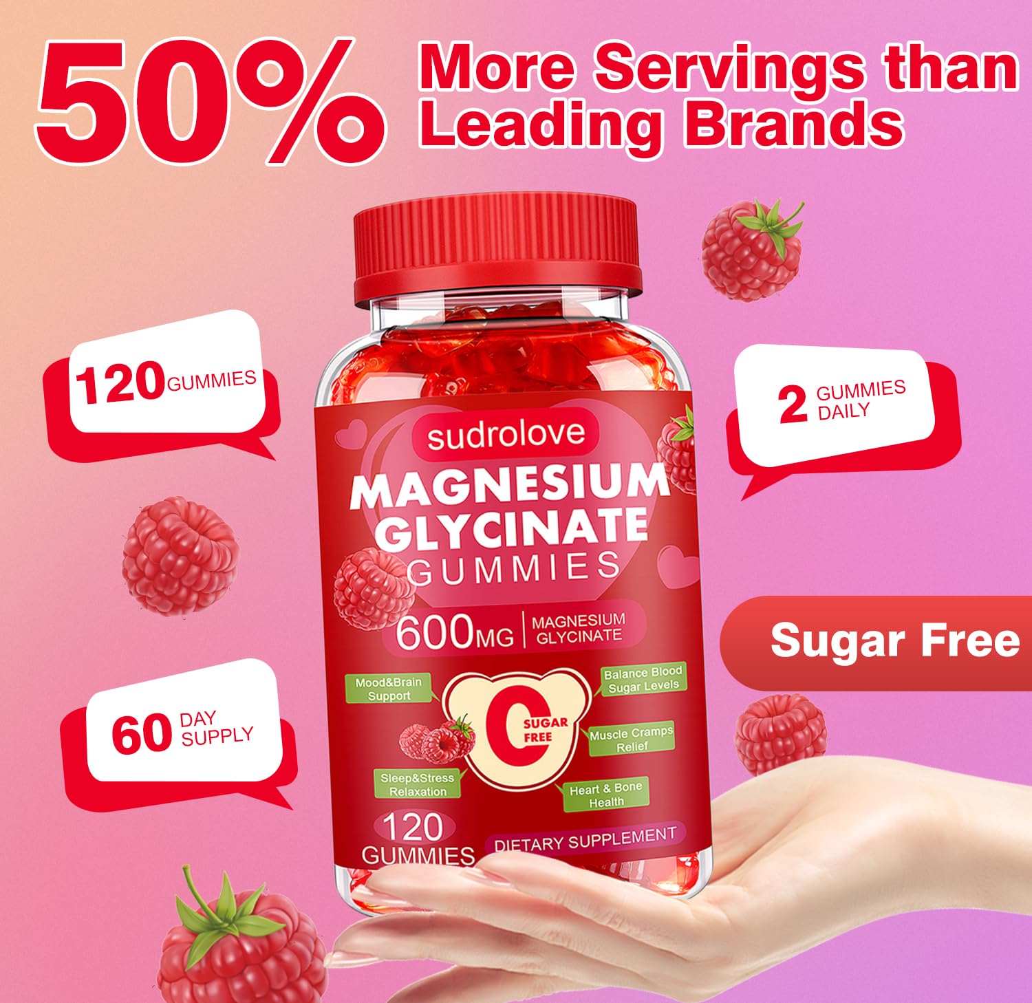 sudrolove Magnesium Glycinate Gummies opened package