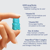 SugarBearHair Biotin Supplement back view showing ingredients