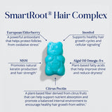 SugarBearHair Biotin Supplement side view with dosage details