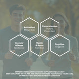 SugarMD Neuropathy Support Supplement capsules in hand