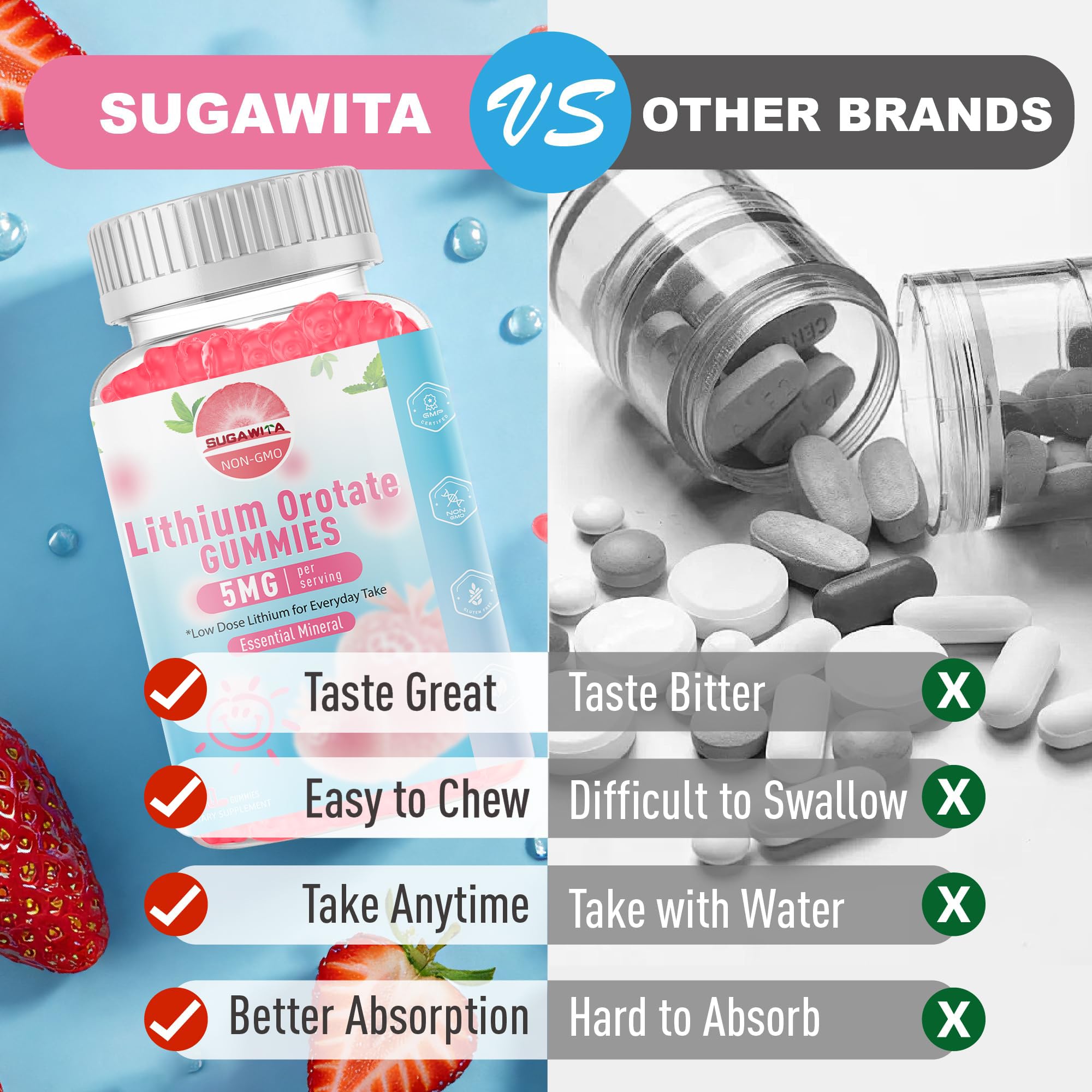 SUGAWITA Lithium Orotate Gummies in a lifestyle setting