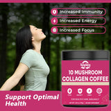 Suiyilary Mushroom Coffee Powder Blend ingredients list