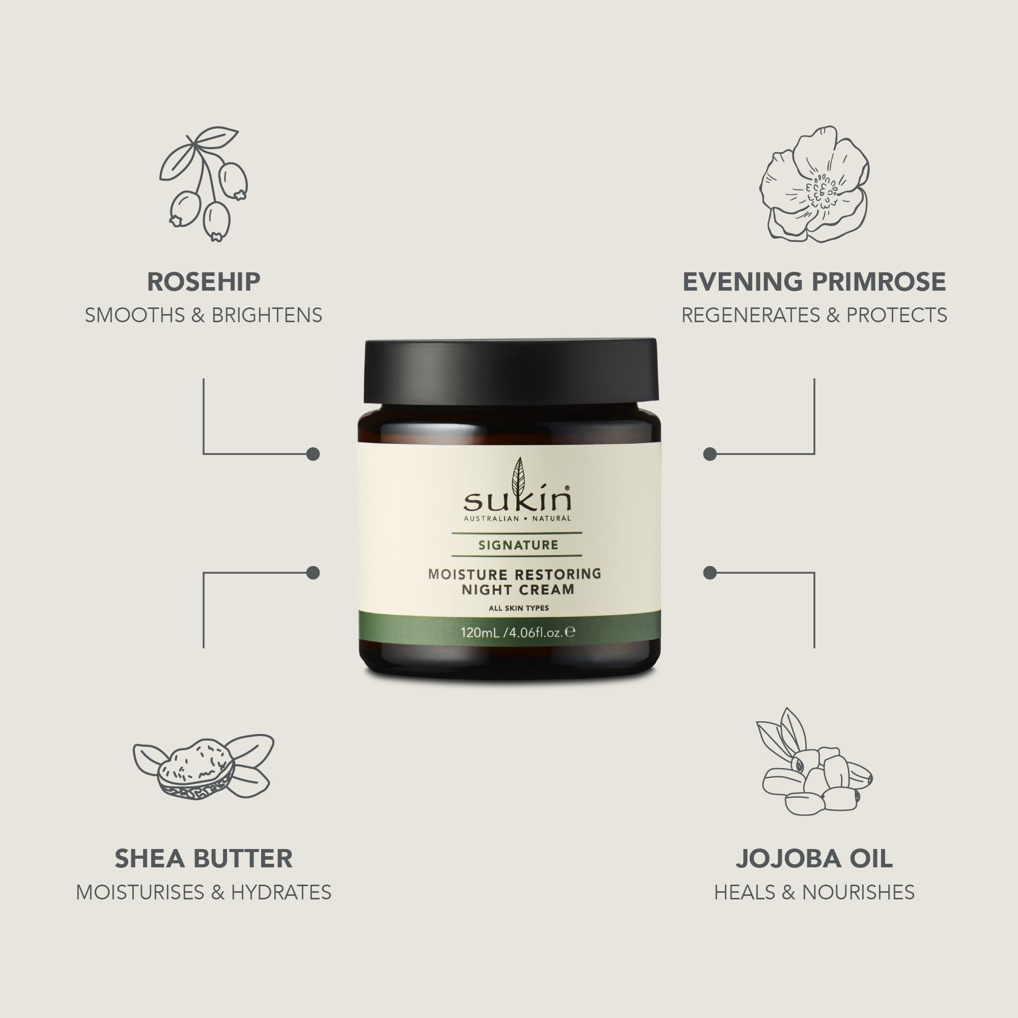 Sukin night cream packaging with ingredients list