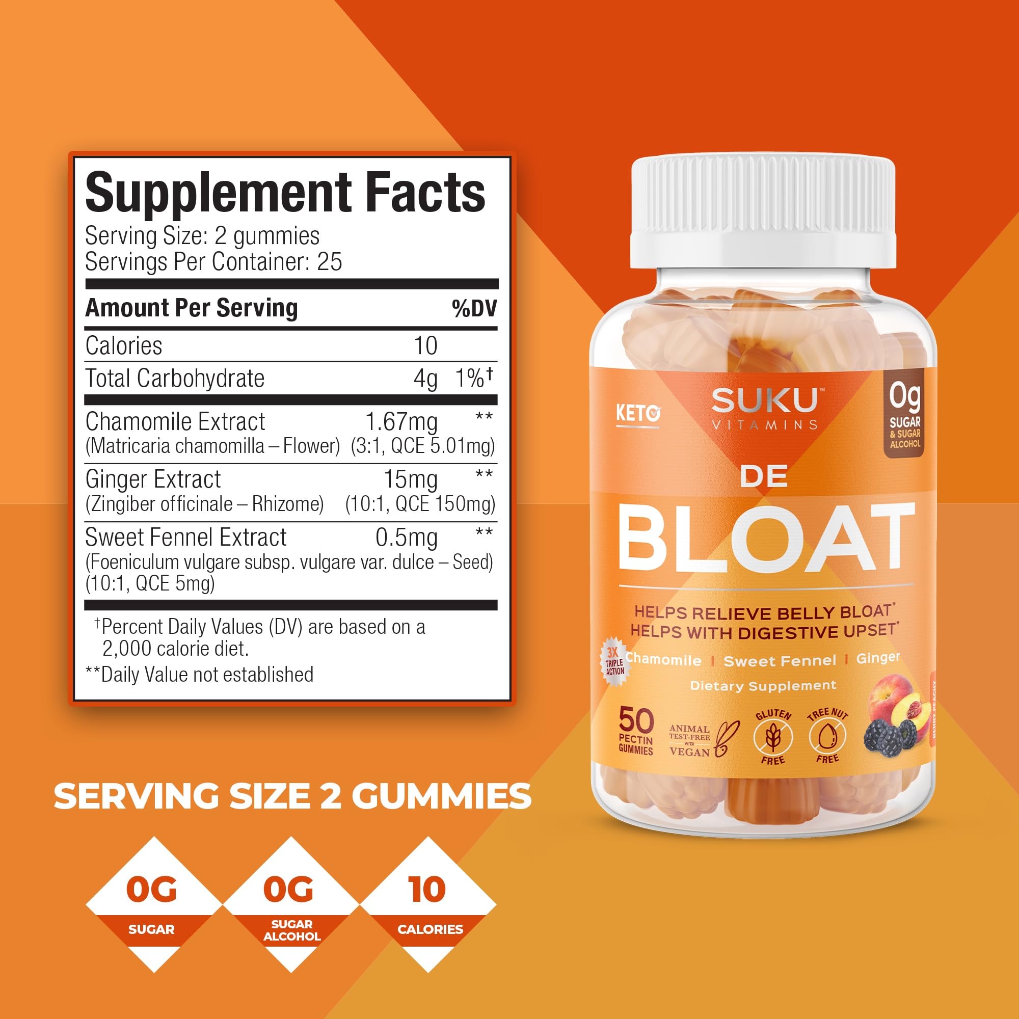 SUKU Debloat Blended Vitamin & Mineral Supplement capsules close-up