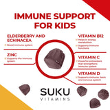 SUKU Elderberry Gummies nutritional information