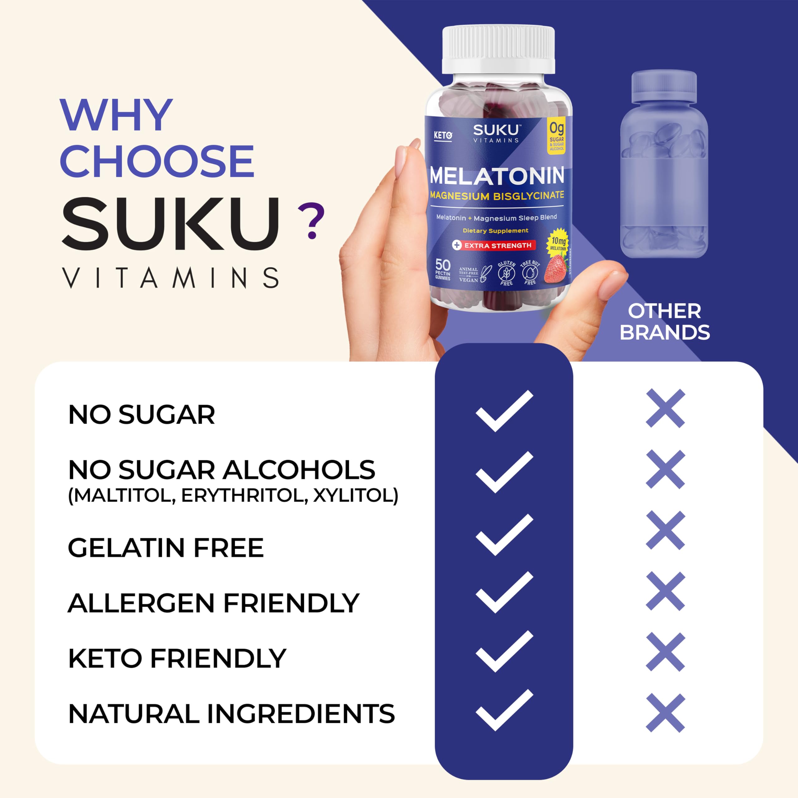 SUKU Melatonin Magnesium Gummies opened packaging with gummies visible