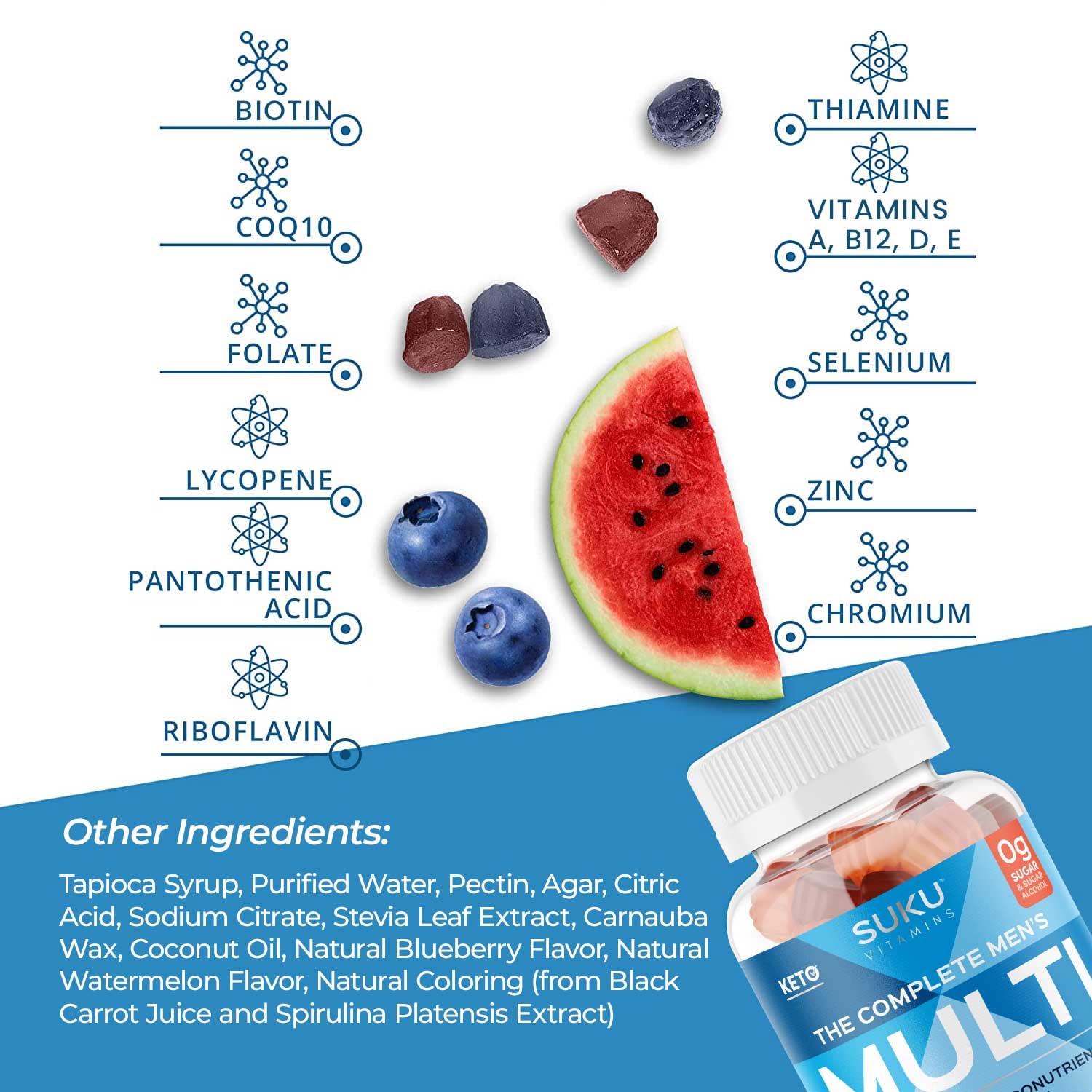 SUKU Men's Multivitamin Gummies displayed with fresh fruit