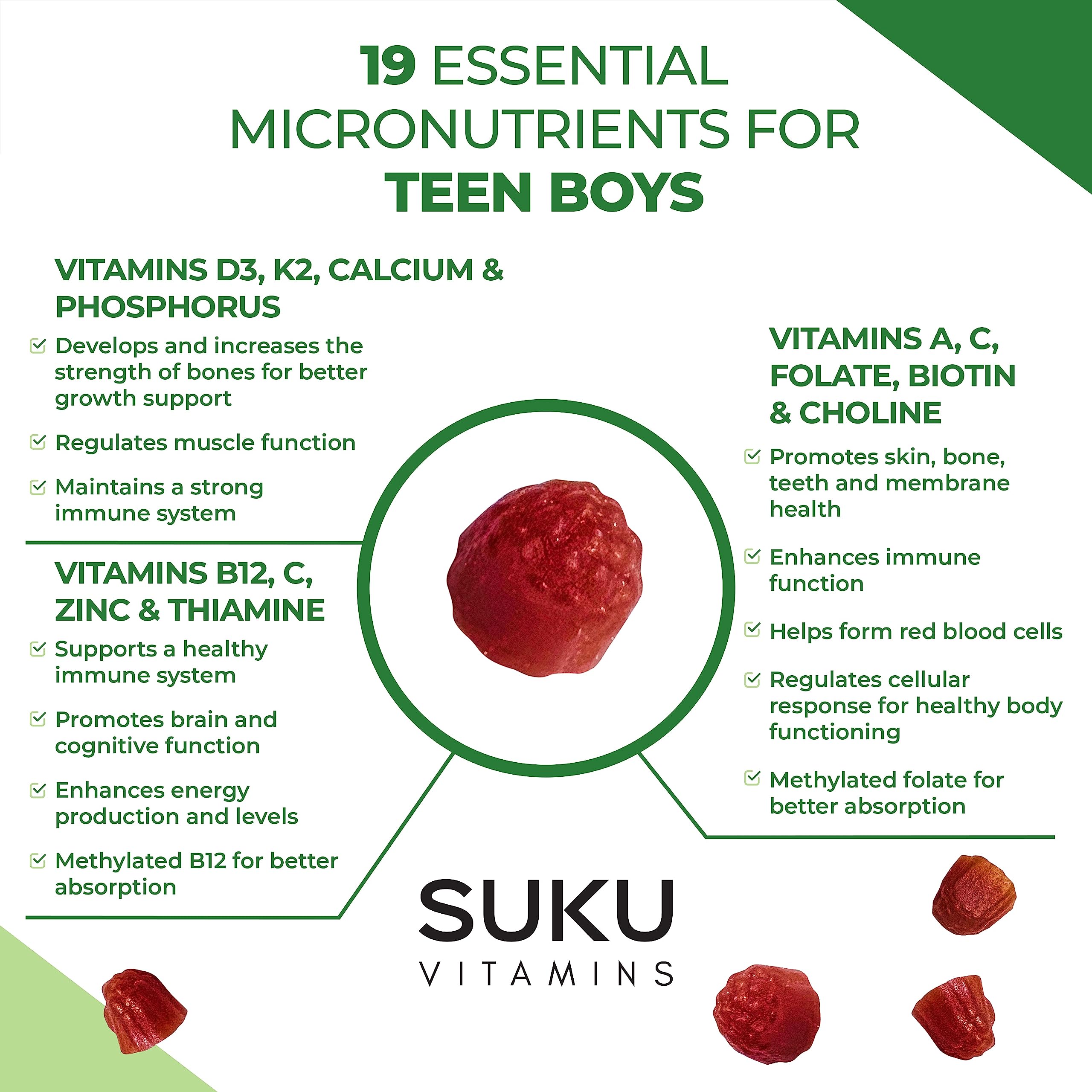 SUKU Multivitamin Gummies with fresh fruits