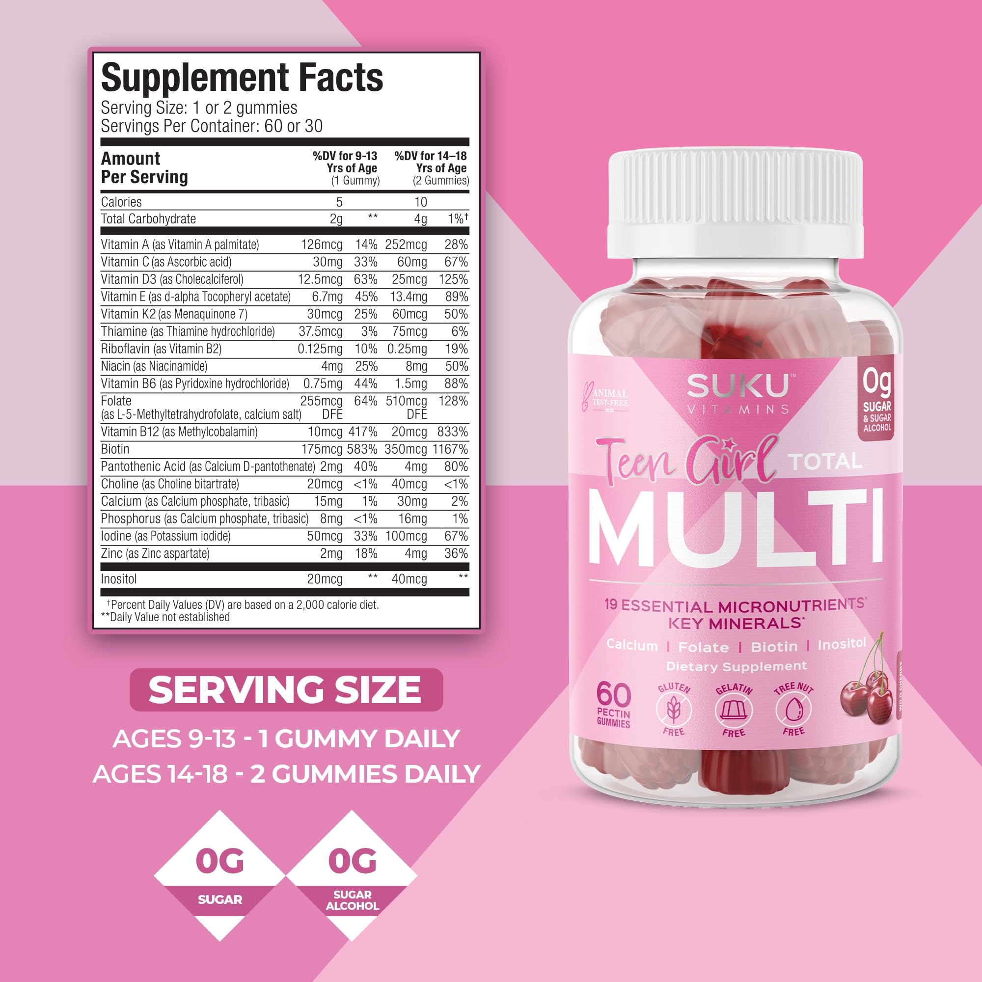 SUKU Teen Girl Multivitamin Gummies on a kitchen counter