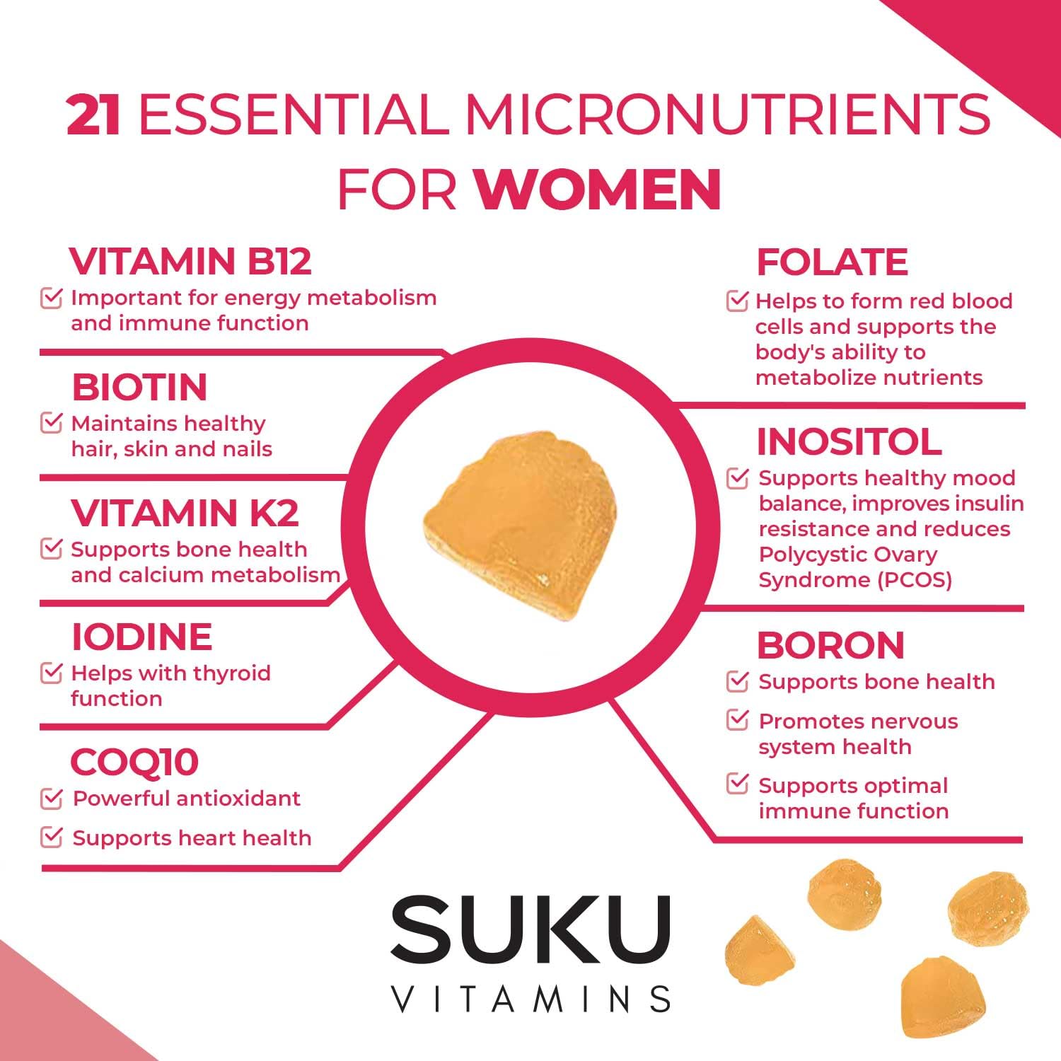 SUKU Women's Multivitamin Gummies in a lifestyle setting