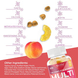 SUKU Women's Multivitamin Gummies ingredients list