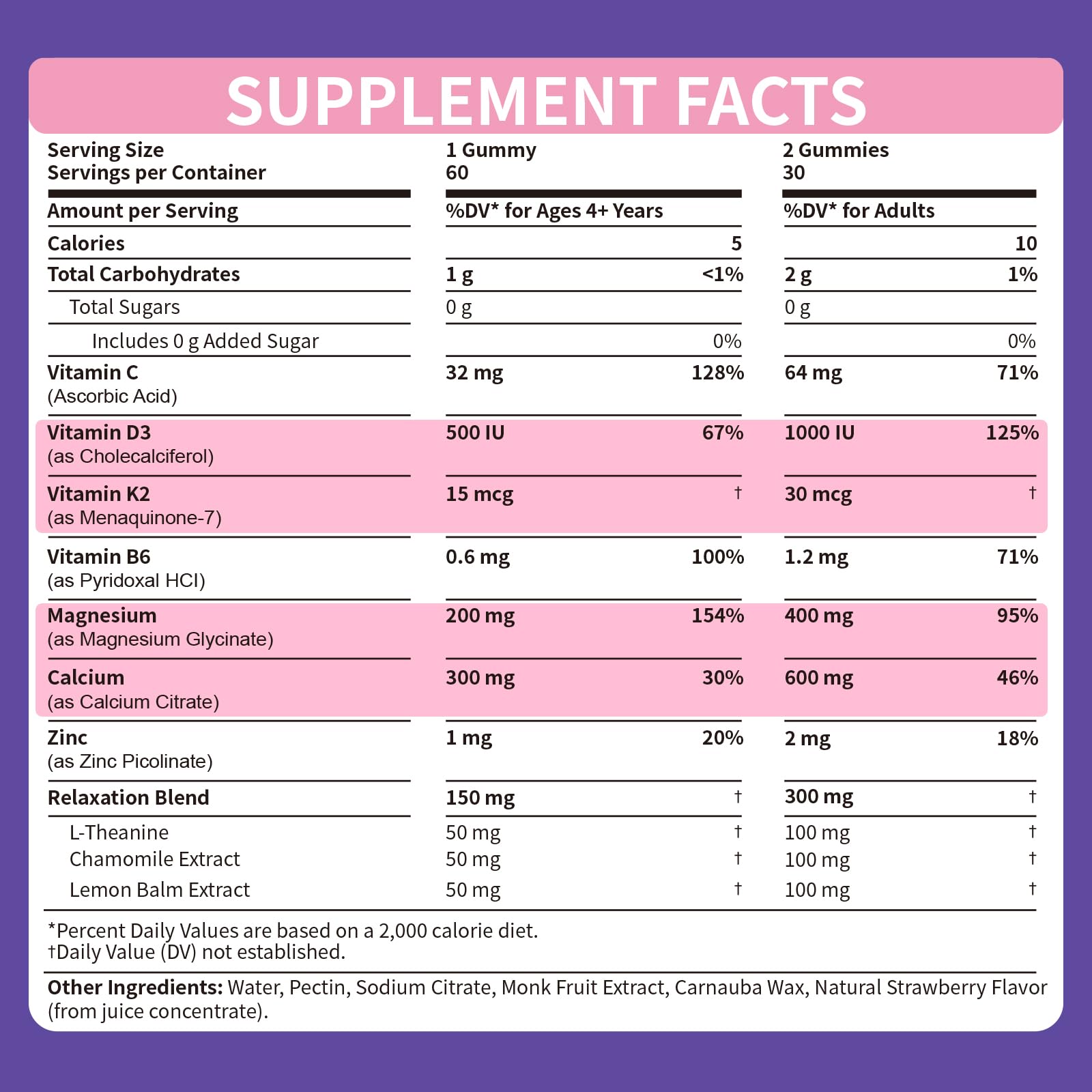 SumDIP Magnesium Glycinate Gummies 200mg with a measuring spoon